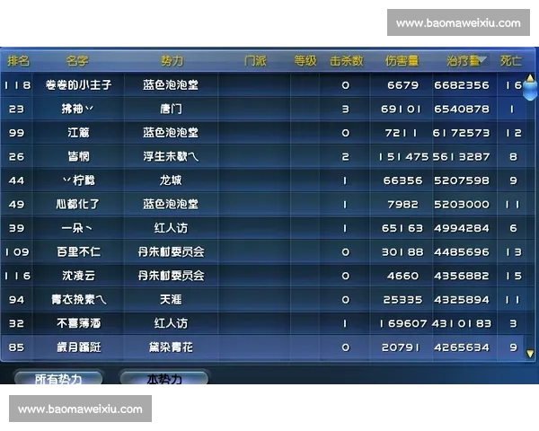 港队对阵恒丰战报解析 多维视角剖析比赛亮点与关键数据 港队对阵恒丰战报解析 多维视角剖析比赛亮点与关键数据